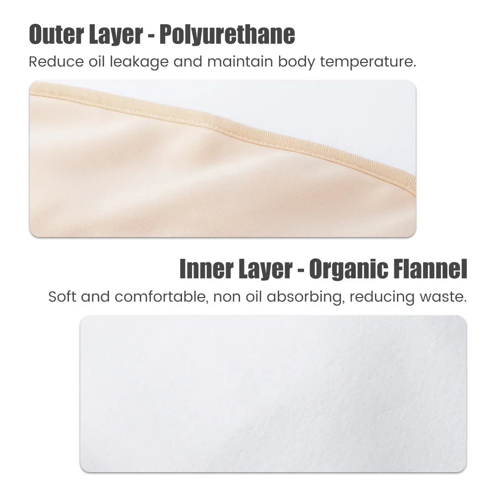 Castor Oil Pack Wrap Reusable Organic Cotton Castor Oil Packs with Adjustable Elastic Strap Castor Oil Compress Packs for Body